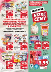 32. strana letáka Kaufland
